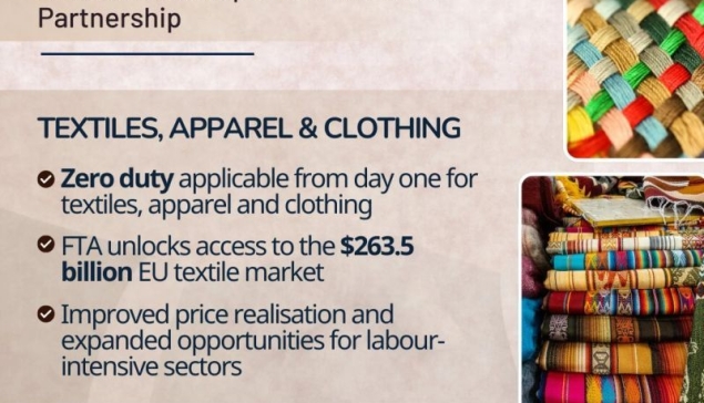 India-EU Fta: A closer look @Textile sector 